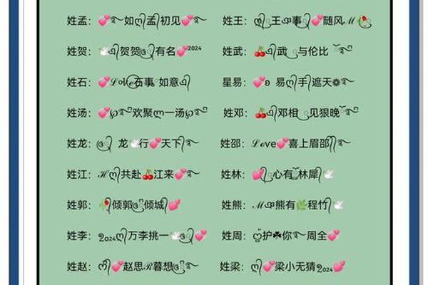 输入姓名变网名