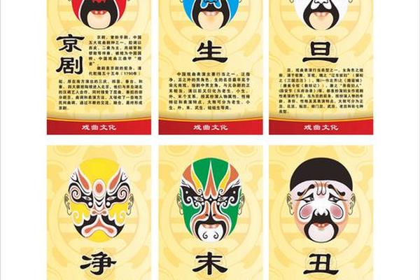 国粹京剧大全—国粹京剧介绍