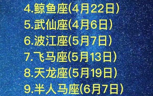 88个星座的传说,88个星座被谁诅咒的 88个星座的传说,88个星座被谁诅咒的