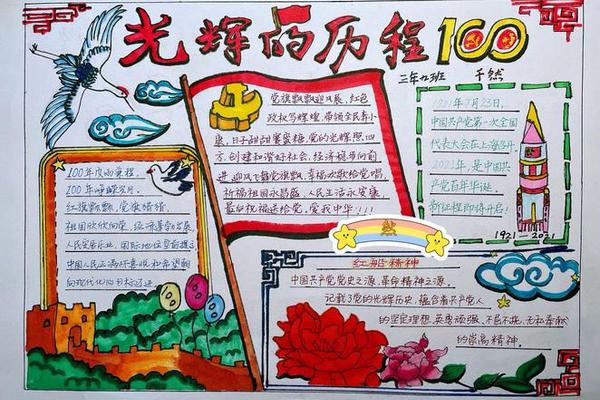 珠算文化,建党百年手抄报 百年建党为主题手抄报