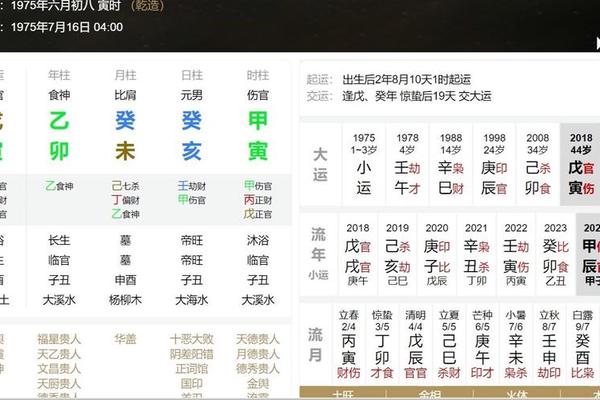 中奖的八字