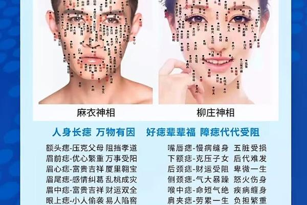 相痣学能信吗、痣相说法真的能信吗