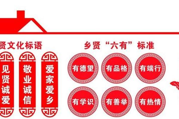 乡贤文化图片、乡贤文化是什么意思