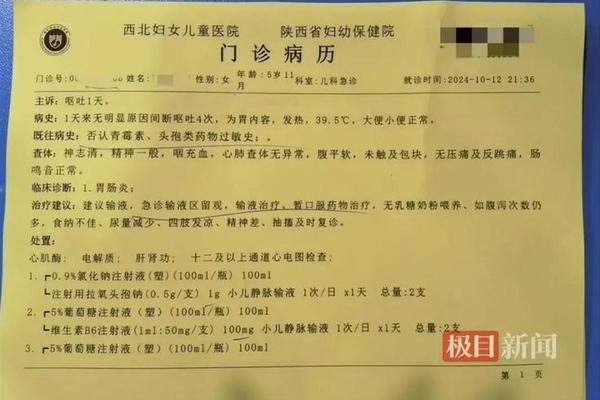 如何审查病历的真实姓名