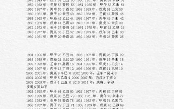 1997年属牛是什么命 1997年属牛是什么命