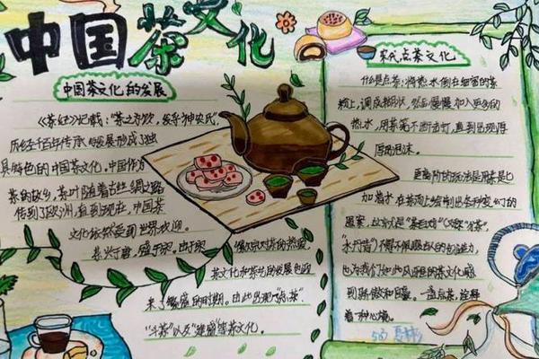 茶文化与品茶知识手抄报-茶知识的资料大全