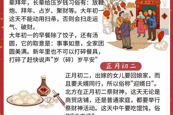 春节文化有哪些_关于春节的内容