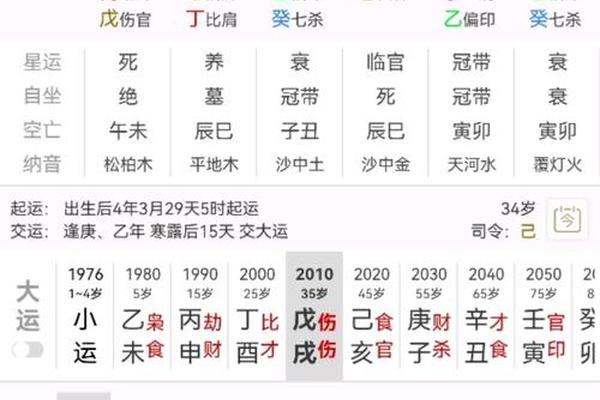 依八字