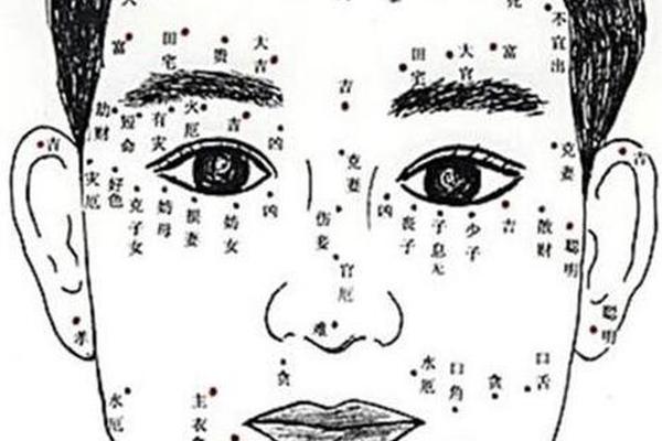 男生面相看痣相准吗—痣相学准吗