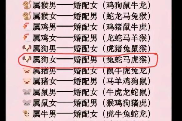 痣相女牛马不如 男马和女牛属相合不合