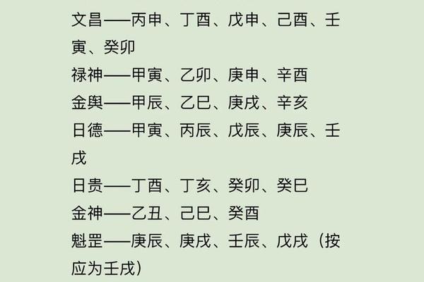 八字两个禄神