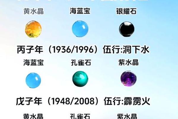 2023年属鼠人佩戴什么最好