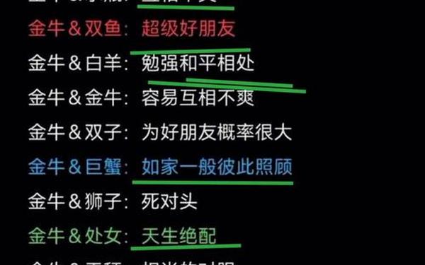 金牛女和什么星座最配排行_金牛女正缘是哪个星座