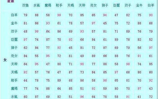 90 年属啥-1990年属马的最佳配偶 90 年属啥-1990年属马的最佳配偶