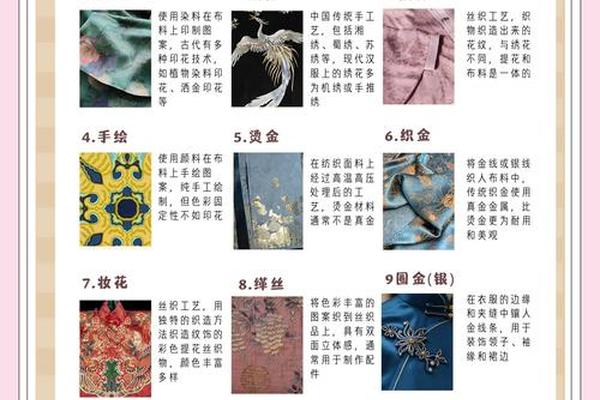 传统工艺文化,中国传统手工艺简介