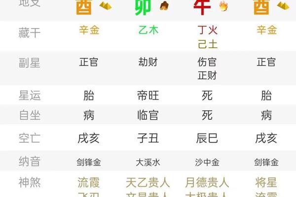 竹八字