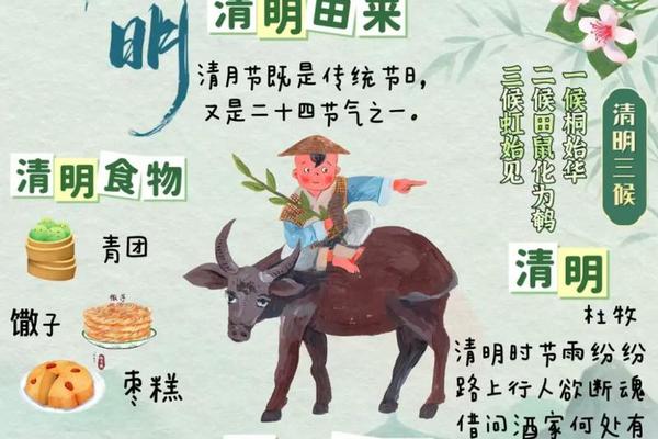 清明文化(清明文化内涵)