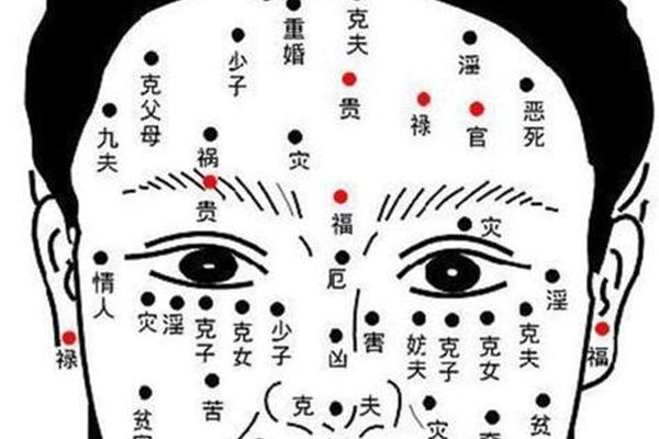 嫁得如意郎君的痣相,他日嫁得如意郎君说说
