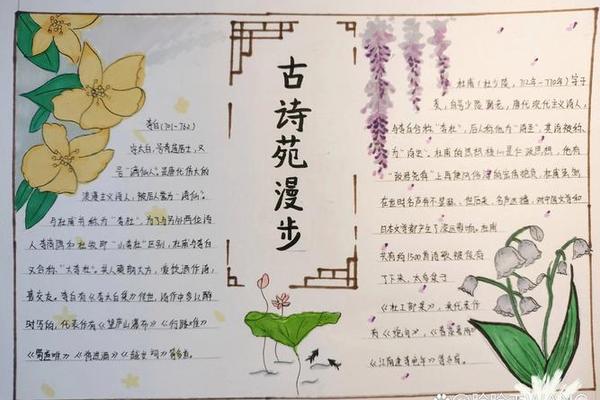 诗词文化手抄报图片八年级下册;八上古诗词手抄报