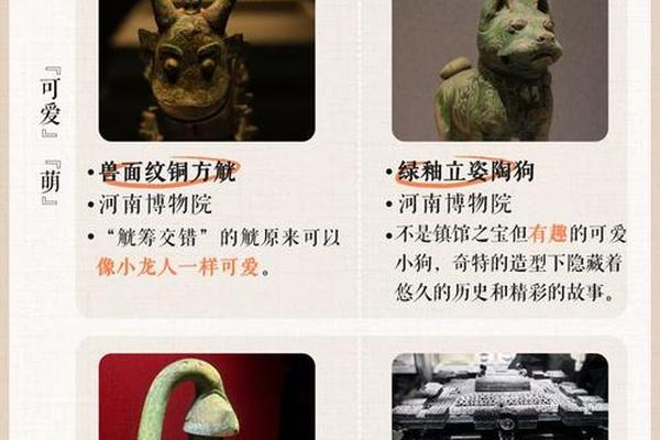 历史文化遗产是什么-历史文物介绍