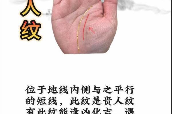 手掌痣相大全男图,男右手掌有心下面有痣