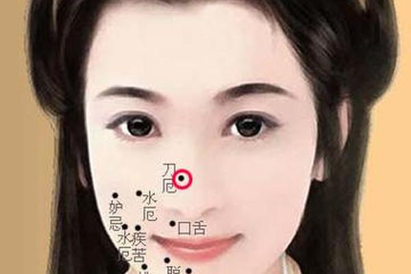 刀厄是什么意思痣相_脸上的痣刀厄是什么意思 刀厄是什么意思痣相_脸上的痣刀厄是什么意思
