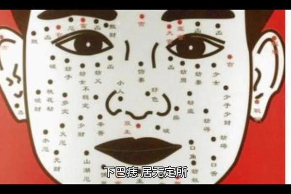 女人痣相下巴-女生下巴有痣面相图