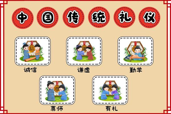 传承民族文化从我做起从幼儿做起(孩子传承中国传统文化)