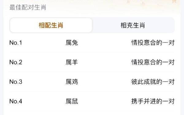 猪羊属相合不合财运呢,猪和羊在一起旺谁 猪羊属相合不合财运呢,猪和羊在一起旺谁