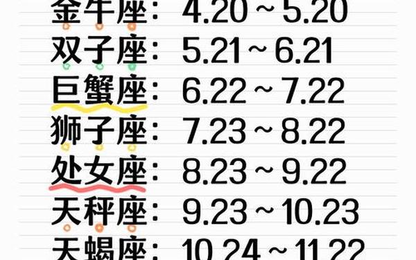 巨蟹座是几月份生日的人 摩羯座是几月生日出生的