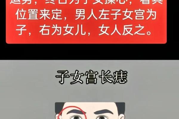 上有个红色的痣 相、胸上红痣的位置和命运