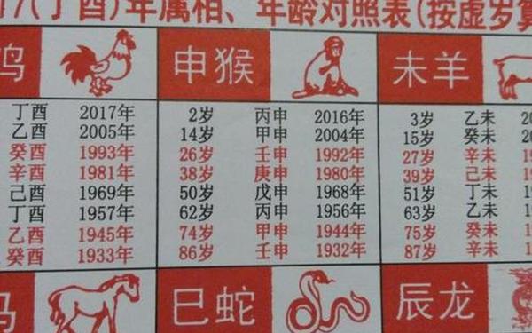 属猴几岁结婚最好,最佳结婚年份和年龄的讲究 属猴几岁结婚最好,最佳结婚年份和年龄的讲究