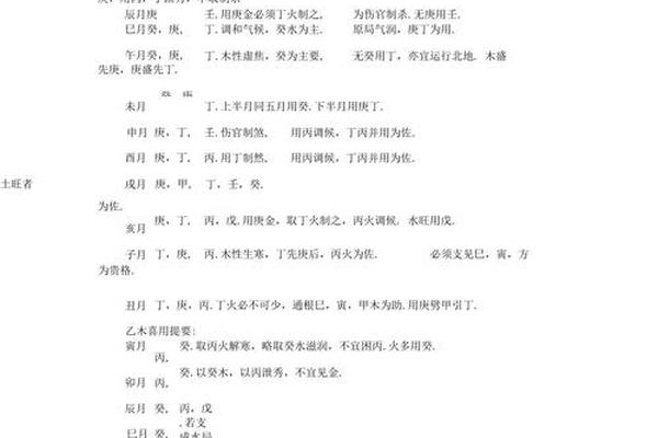 八字调候用神详解