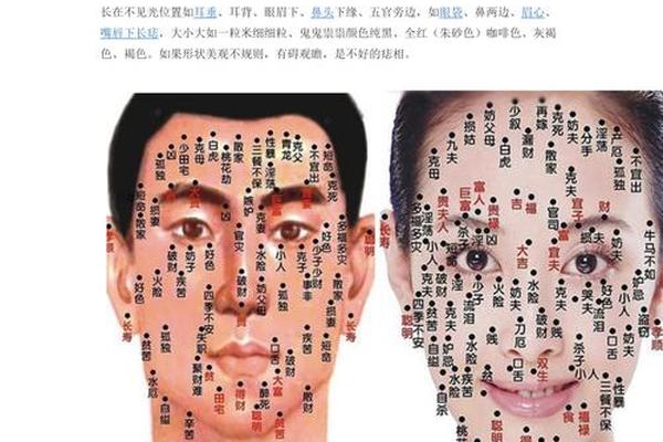 看痣相是迷信么(痣相看命运可信吗)