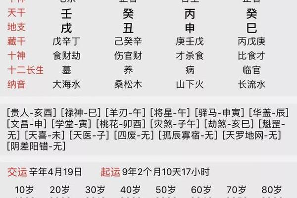免费八字算寿终
