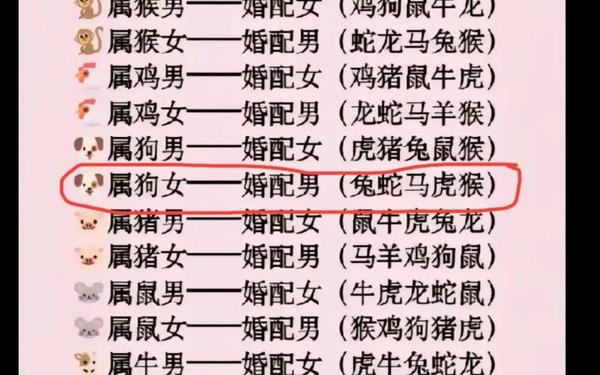 属猴跟属兔婚配好不好—属猴跟猴的婚配怎样 属猴跟属兔婚配好不好—属猴跟猴的婚配怎样