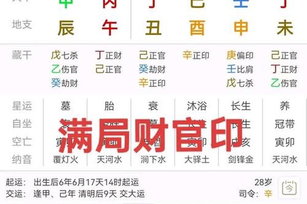 官印相生的八字