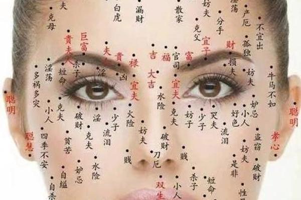 眼角长痣一脸克夫相—眼角长痣风水怎么说