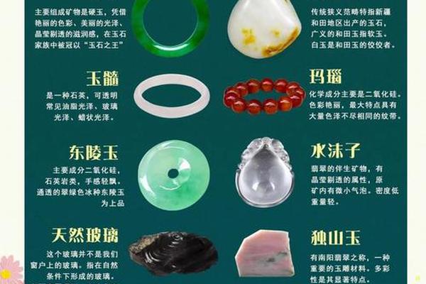 中国玉石文化的发展_中华玉文化 中国玉石文化的发展_中华玉文化
