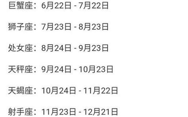 6月28日是什么星座女生的特点-6月28日出生是什么星座 6月28日是什么星座女生的特点-6月28日出生是什么星座