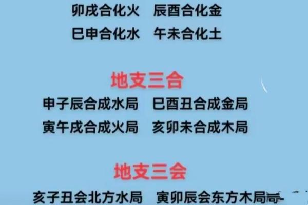 八字是哪八个字