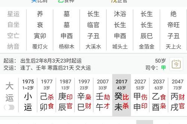 旺夫女八字 旺夫女八字