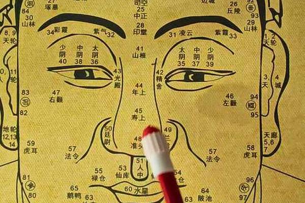 年寿有痣的相法—男人年寿有痣好吗