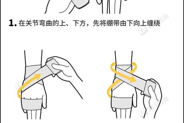 八字包扎法图解