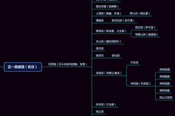 道家文化理念_道家思想是什么