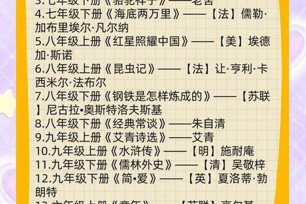 耕读文化与外国名著的关系_国内外经典名著