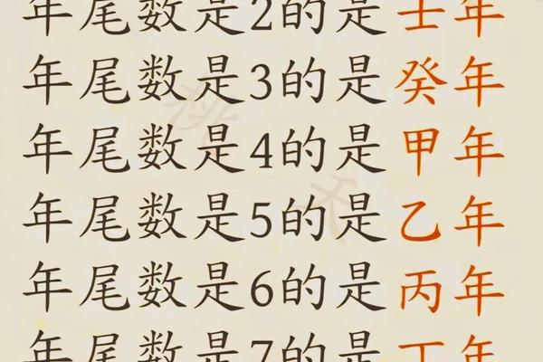 年庚八字