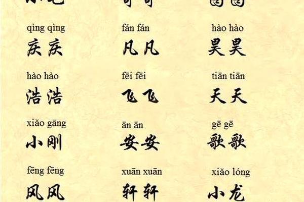 鼠年男宝宝起名