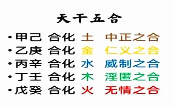 五合是什么数 五合是什么数