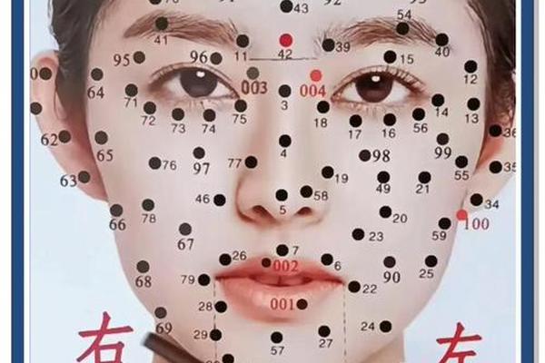 痣相解说下巴痣—下巴痣长毛